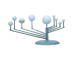 Toptan Gezegenler Alemi