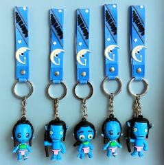 Toptan Anahtarlık Avatar Model