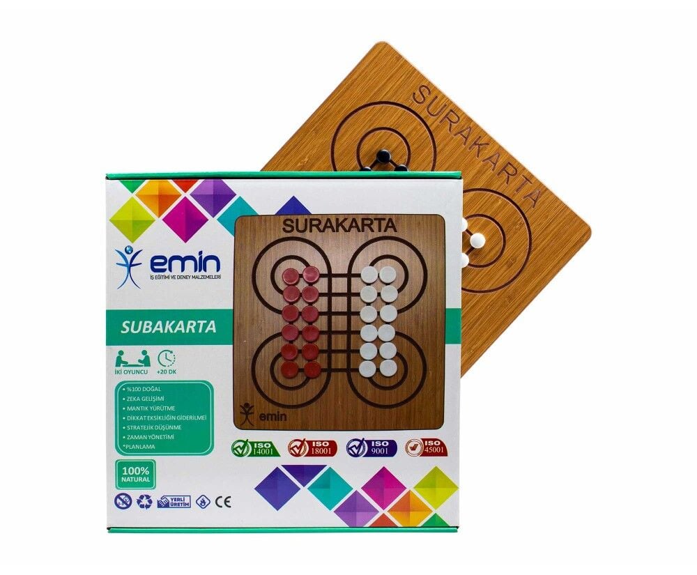 Toptan Surakarta Oyunu